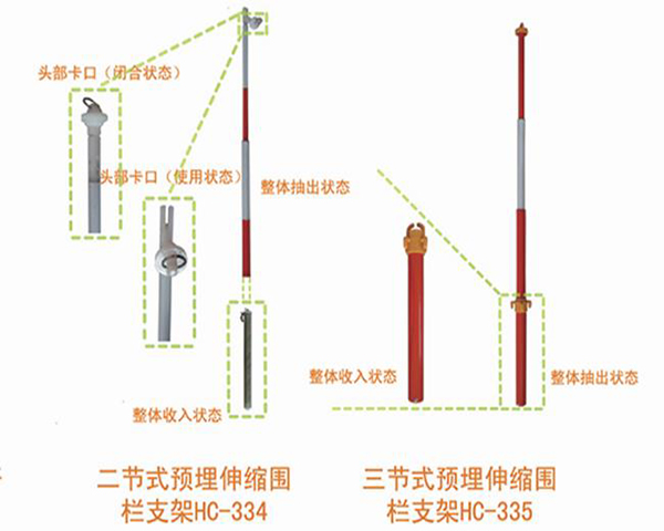 伸縮圍欄支架